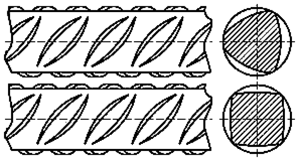 арматур сортамент-armature assortment