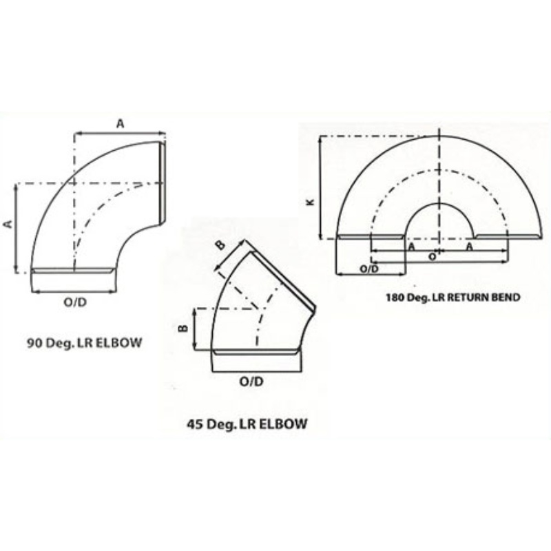 45 90 180 градусын тохой-45 90 180 gradusyn tokhoi